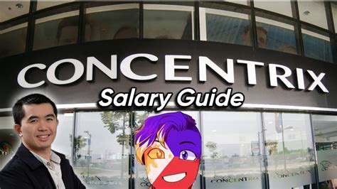 basic salary in concentrix|New Graduate Salaries in the Philippines for Concentrix .